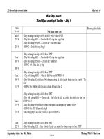 Kế hoạch dạy học cá nhân: Môn Ngữ văn 8 - Hoạt động ngoài giờ lên lớp – Lớp 8