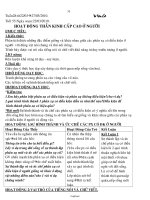 Giáo án môn Sinh học 8 năm 2011 - Tiết 55: Hoạt động thần kinh cấp cao ở người