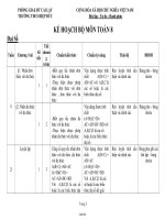 Kế hoạch bộ môn Toán khối 8