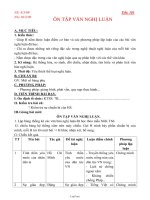 Bài giảng môn học Ngữ văn lớp 7 - Tiết 101: Ôn tập văn nghị luận (Tiếp)