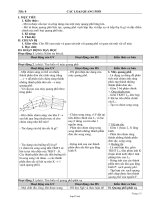 Đề kiểm tra học kì I năm học: 2015 - 2016 môn: Vật lý – lớp 7 ( thời gian: 45 phút - không kể thời gian giao đề)