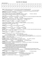 Nguyên tử - Phi kim