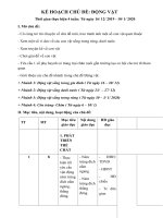 Giáo án và kế hoạch 4 tuổi – chủ đề: động vật