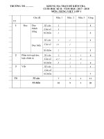 Đề tham khảo KT TV HK II (Đề 8)