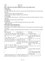 Giáo án môn Vật lý khối 11 - Tiết 2: Thuyết electron, định luật bảo toàn điện tích