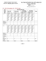 MA TRẬN ĐỀ KIỂM TRA GIỮA HỌC KÌ I NĂM HỌC 2020-2021