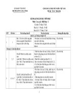 Chương trình giáo dục môn học Công nghệ 12 - năm học 2020 - 2021