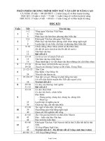 Mẫu: Phiếu liên lạc