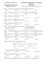 ĐÊ 11   đề THI THỬ TOÁN 12 CHUẨN đề MH 2021 (NEW) 