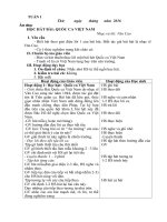 Giáo án Mĩ thuật K2