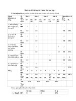 Đề kiểm tra cuối kì 2 - Môn Tin - Lớp 4 - Năm học 2016 - 2017
