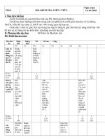 ĐỀ KIỂM TRA 1 TIẾT LỊCH SỬ 9 -HỌC KÌ I - Website Trường THCS Lê Quý Đôn - Đại Lộc - Quảng Nam