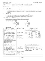 Giáo án Số học 6 - Tuần 25 - Tiết 75, Bài 5: Quy đồng mẫu nhiều phân số - Trần Thị Kim Vui