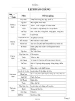 Giáo án giảng dạy các môn lớp 4 - Mai Thị Loan - Tuần 4