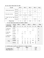 Đề kiểm tra cuối kì I- Môn Tin học lớp 5 Năm học 2019-2020