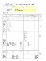 de de nghi mon dia li 6 hoc ki I nam hoc 2017-2018 - Website Trường THCS Lê Quý Đôn - Đại Lộc - Quảng Nam