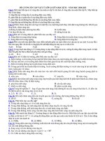 ĐỀ CƯƠNG ÔN TẬP GIỮA HỌC KỲ II - CÁC MÔN KHỐI 12