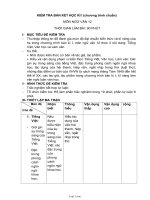 Kiểm tra bán kết học kì I (chương trình chuẩn) môn Ngữ văn 12