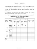 Đề kiểm tra học kì Ngữ văn 9