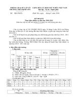 tranh cuoc song quanh em