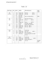 Giáo án Lớp 1 - Tuần 22 - Nguyễn Thị Loan