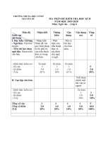 Đề kiểm tra môn Văn 6 năm học 2019 - 2020