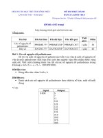 đề tin học trẻ tỉnh vĩnh phúc 2013 bảng b th vĩnh ninh
