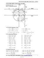Toán học - Chuyên đề: Biến đổi lượng giác lớp 10