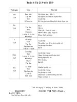 cách đánh trọng âm