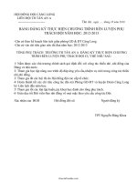 Bảng đăng ký thực hiện chương trình rèn luyện phụ trách đội năm học: 2012 - 2013