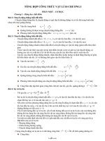 Tổng hợp công thức Vật lí 10 Chương I