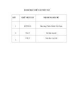 Thực trạng công tác bảo quản tài liệulưu trữ tại Bảo tàng thiên nhiên Việt Nam