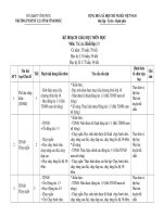 Chương trình giáo dục môn học Thể dục 10 - năm học 2020 - 2021