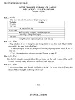 ĐỀ THI HSG LỊCH SỬ 9-VÒNG 1-2017-2018 - Website Trường THCS Lê Quý Đôn - Đại Lộc - Quảng Nam