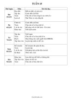 The second semester examination test code 241