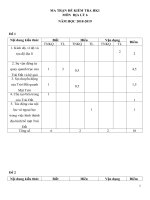 Đề KT HK 1- Địa 6