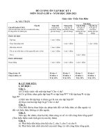 Chuyên đề Ôn tập cuối học kỳ I môn Toán