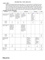 ĐỀ KIỂM TRA 1 TIẾT LỊCH SỬ 7-HỌC KÌ II - Website Trường THCS Lê Quý Đôn - Đại Lộc - Quảng Nam