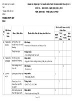 BẢNG MA TRẬN ĐẶC TẢ CHUẨN KIẾN THỨC KĨ NĂNG KIỂM TRA HỌC KÌ I 3 KHỐI ( 10, 11, 12) TỔ SINH VẬT NĂM HỌC 2020-2021..