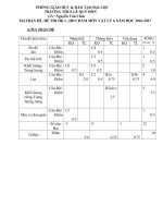 ĐỀ KIỂM TRA HỌC KỲ I (2016-2017) LÝ 6 - Website Trường THCS Lê Quý Đôn - Đại Lộc - Quảng Nam