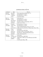 Giáo án giảng dạy các môn lớp 4 - Mai Thị Loan - Tuần 28