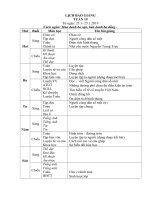 Giáo án lớp 5 Tuần 19 – T.Q.Thiện