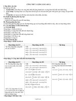 Giáo án Đại số lớp 10 NC tiết 84: Công thức lượng giác (tiết 2)