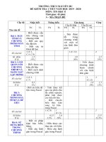 Đề kiểm tra 1 tiết môn Tin 8 kỳ 1 năm học 2019 - 2020