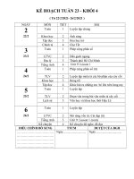 KẾ HOẠCH TUẦN 24