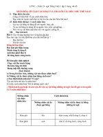 BÀI 2 - NHÂN HÓA. ÔN TẬP CÁCH ĐẶT VÀ TRẢ LỜI CÂU HỎI NHƯ THẾ NÀO? (LTVC)