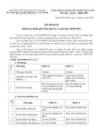 Kế hoạch ôn tập kiểm tra đánh giá GHK2 2020-2021 -QPAN