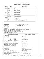 Giáo án các môn buổi 2 lớp 1 - Tuần 15, 16