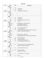 Giáo án các môn lớp 4 (buổi sáng) - Tuần 26