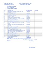 tranh gd hướng nghiệp 7 phạm hồng việt thư viện tư liệu giáo dục